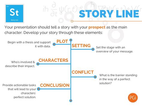 STORY LINE .